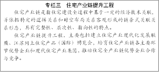 專欄三 住宅產(chǎn)業(yè)鏈提升工程
住宅產(chǎn)業(yè)鏈?zhǔn)侵缸≌ㄔO(shè)全過程中基于一定的經(jīng)濟(jì)技術(shù)關(guān)聯(lián),并依據(jù)特定的邏輯關(guān)系和時空布局關(guān)系客觀形成的鏈條式關(guān)聯(lián)關(guān)系形態(tài),具有完整性、層次性、指向性的特點。
住宅產(chǎn)業(yè)鏈提升工程,主要包括建立住宅產(chǎn)業(yè)現(xiàn)代化發(fā)展聯(lián)盟、江蘇網(wǎng)上住宅產(chǎn)品(國際)博覽會,培育住宅產(chǎn)業(yè)鏈各主要環(huán)節(jié)優(yōu)勢企業(yè)和現(xiàn)代住宅產(chǎn)業(yè)集團(tuán),推動住宅全產(chǎn)業(yè)鏈優(yōu)勢企業(yè)合作與競爭。
